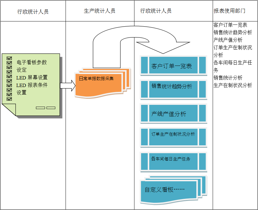 电子看板云开体育官方网站登录·（中国）官网入口
