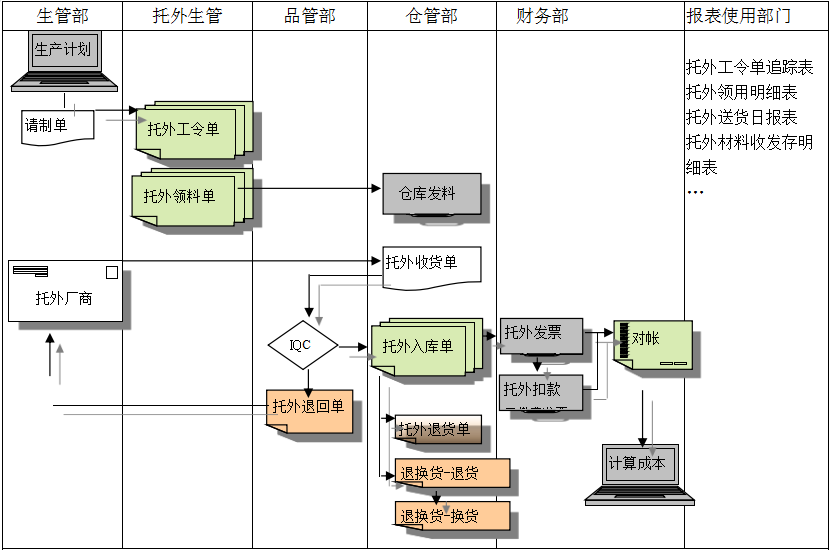云开体育官方网站登录·（中国）官网入口
