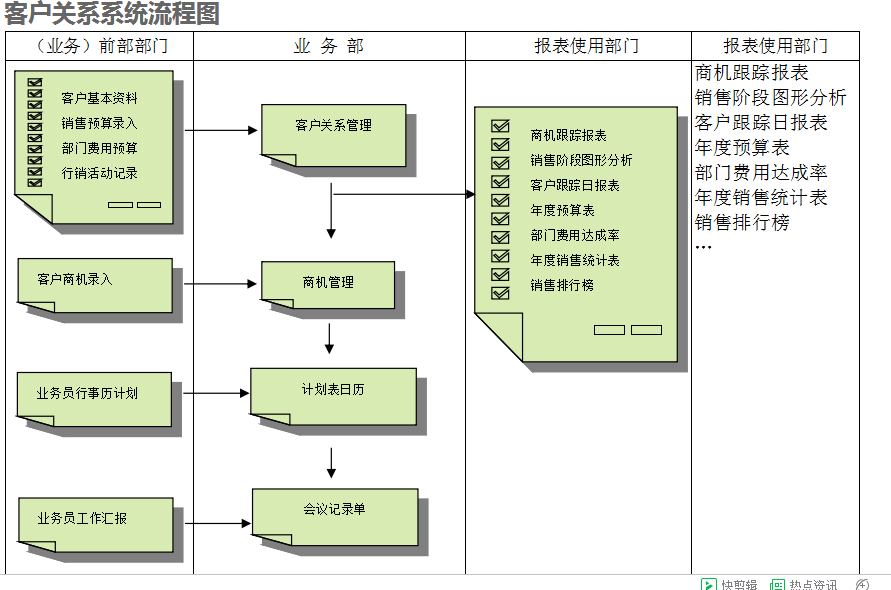 云开体育官方网站登录·(中国)官网入口
的具体操作步骤是怎样的