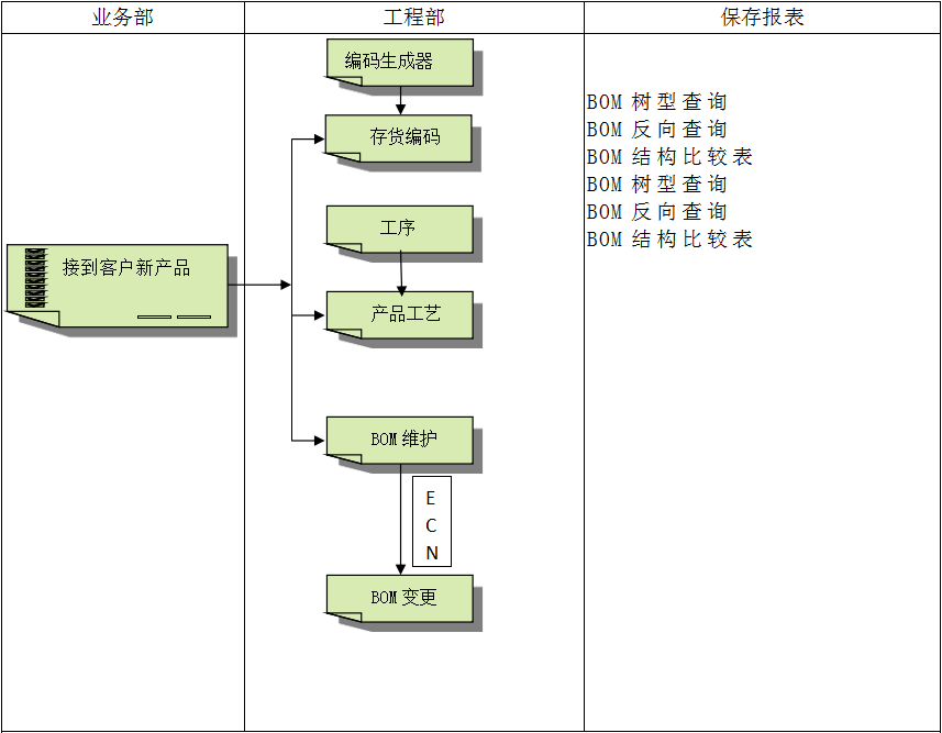 云开体育官方网站登录·（中国）官网入口
